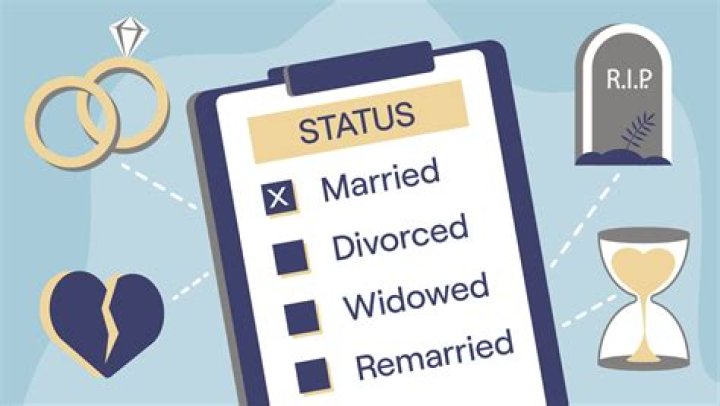 An Inside Look: AJR's Marital Status Revealed