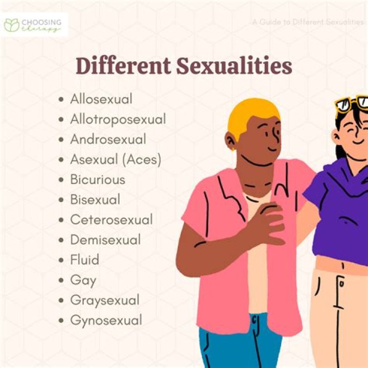 Controversy Unraveled: Exploring Andrew Weissmann's Sexual Orientation