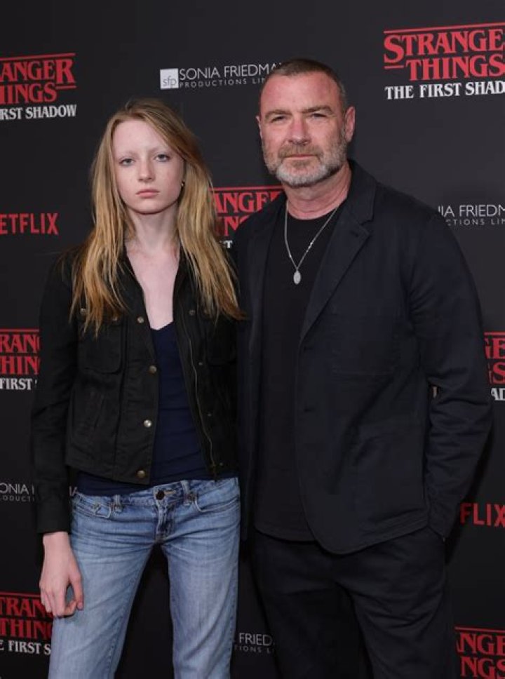 Is Liev Schreiber Trans? The Truth About His Gender Identity
