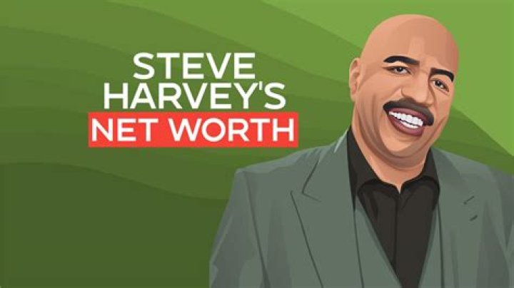 Is Steve Harvey Still Alive: The Truth Revealed