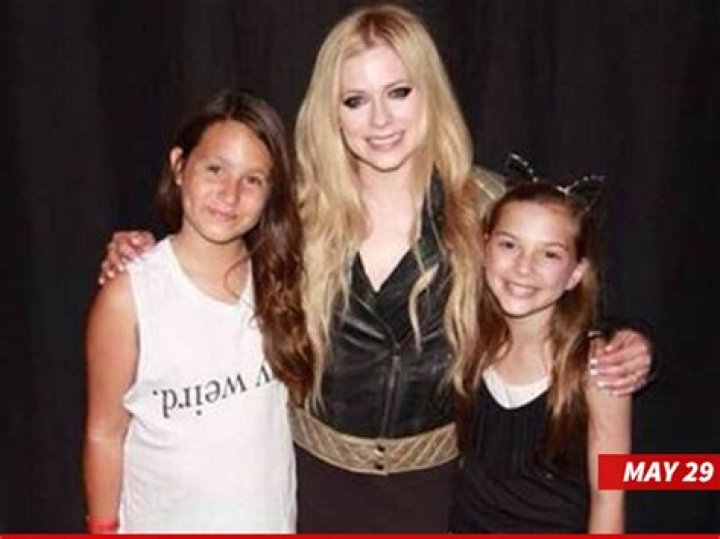 Know The Age Of Avril Lavigne's Daughter: A Timeline Of Her Life