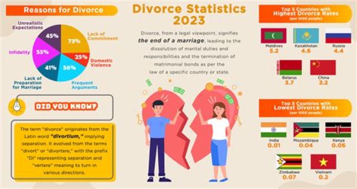 Kristen Setas Divorce: Understanding The Journey Of A Strong Woman