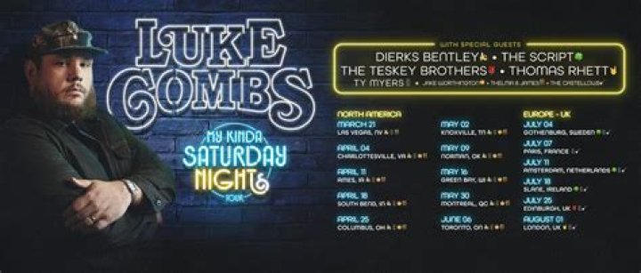 Luke Combs: Uncovering His Stature - Dimensions Explored