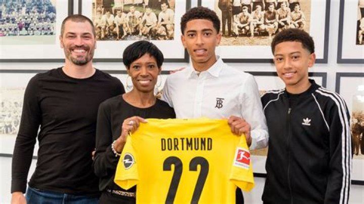 Meet The Parents Of Jude Bellingham: Shaping The English Wonderkid