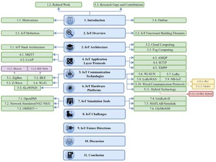 Melanie Joly's Companion: A Comprehensive Overview