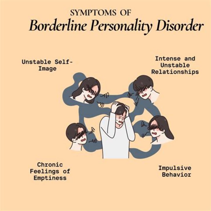 Sherri Papini And Borderline Personality Disorder: The Inside Story