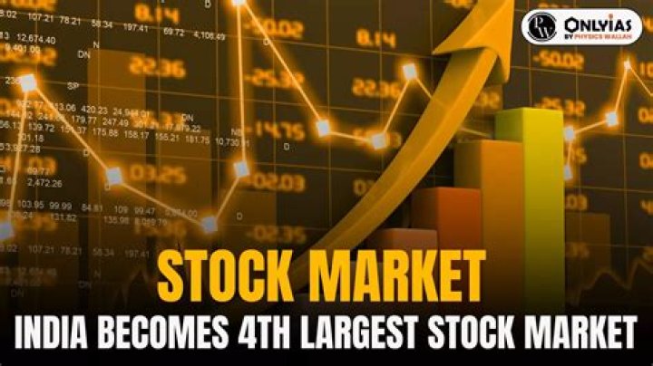 The Ultimate Guide To Hemant Shah: Master Of The Indian Stock Market