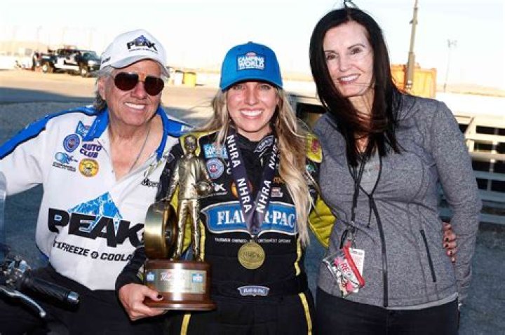 Understanding John Force Daughter Illness