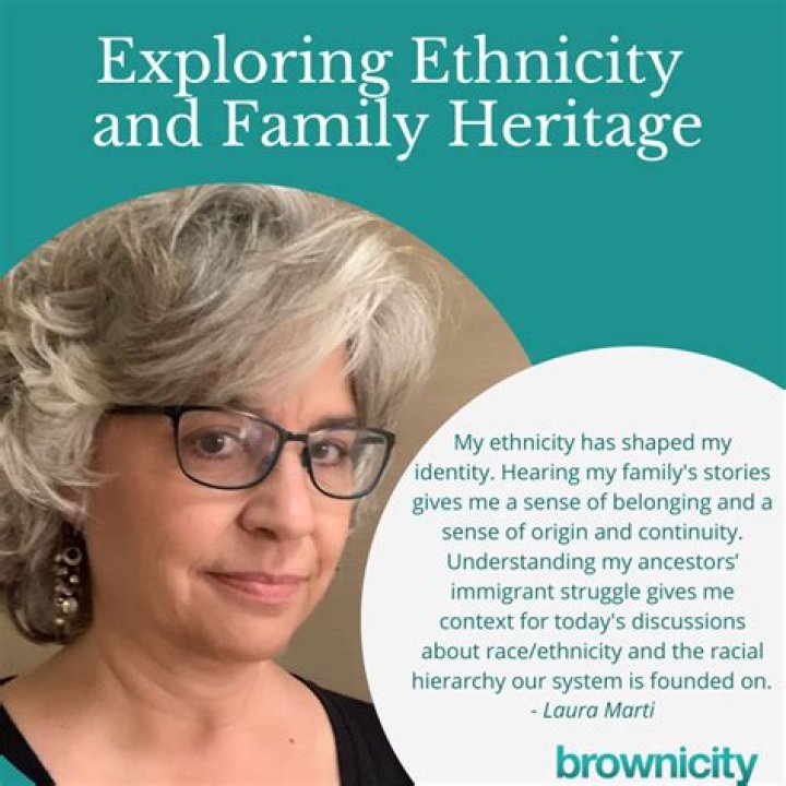 Unveiling The Diverse Heritage Of Bellingham Mothers: Exploring Ethnicity And Identity