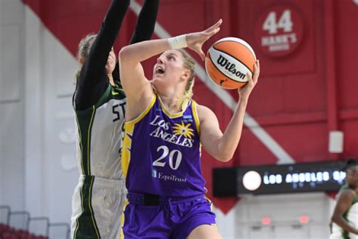 WNBA 2024: Monika Czinano Poised For A Breakout Season